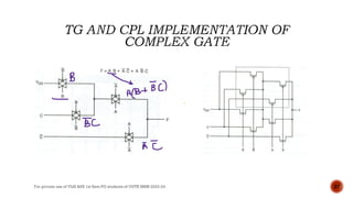 Comprehensive Study of Transistor Equivalency and CMOS Logic Gates in ...