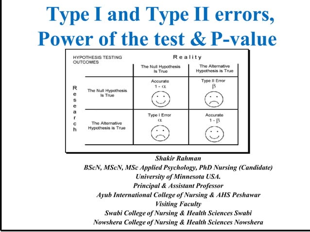 Lecture 8 Type 1 and 2 errors.pptx | Educational Assessment | Education
