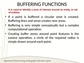 Buffering Networking Lecture 8 Vector data analysis- Querying Buffering Ovelaying and ...