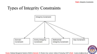 Lecture 8 (Week 7) -Integrity Constraints.pptx