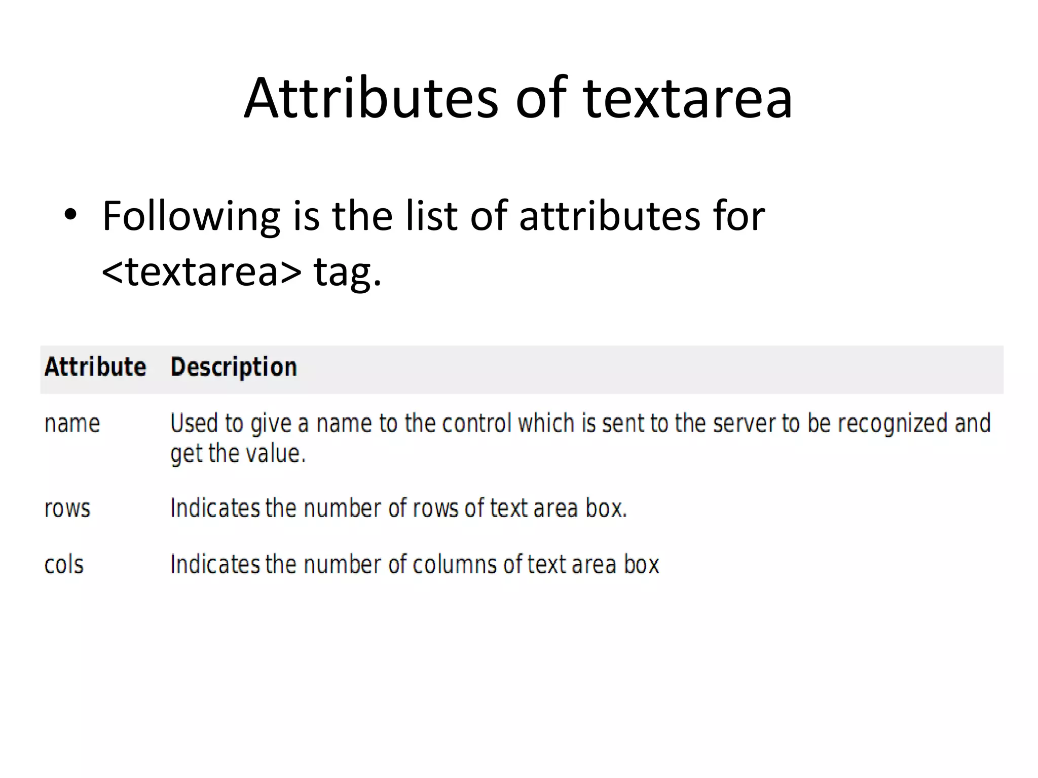 Attributes of textarea
• Following is the list of attributes for
<textarea> tag.
 