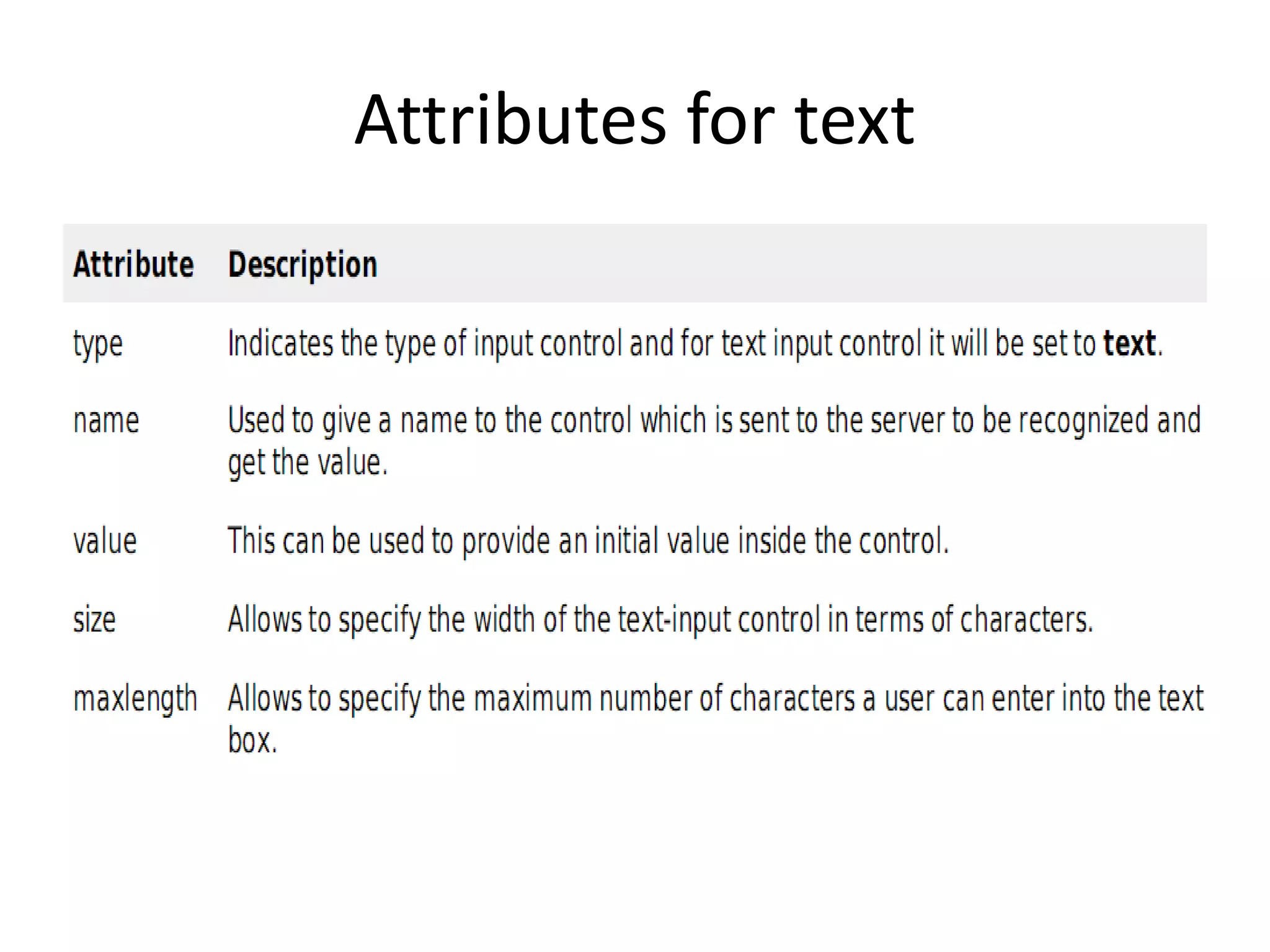 Attributes for text
 