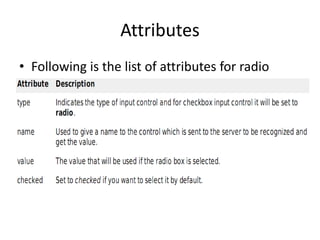 Attributes
• Following is the list of attributes for radio
button:
 
