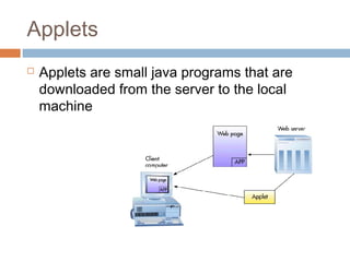 Applets
 Applets are small java programs that are
downloaded from the server to the local
machine
 