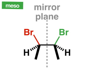 meso        mirror
            plane
       Br        Br

       H             H
 