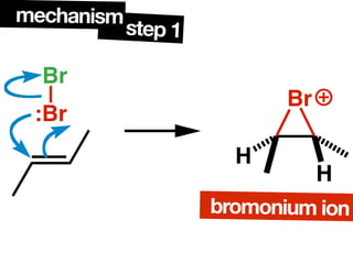 mechanism
            step 1

  Br
                            Br
 :Br
                       H
                                 H
                     bromonium ion
 
