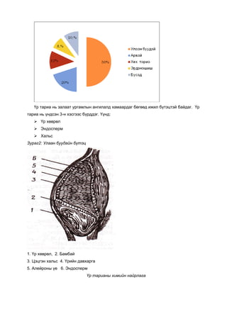 Lecture 9 | PDF