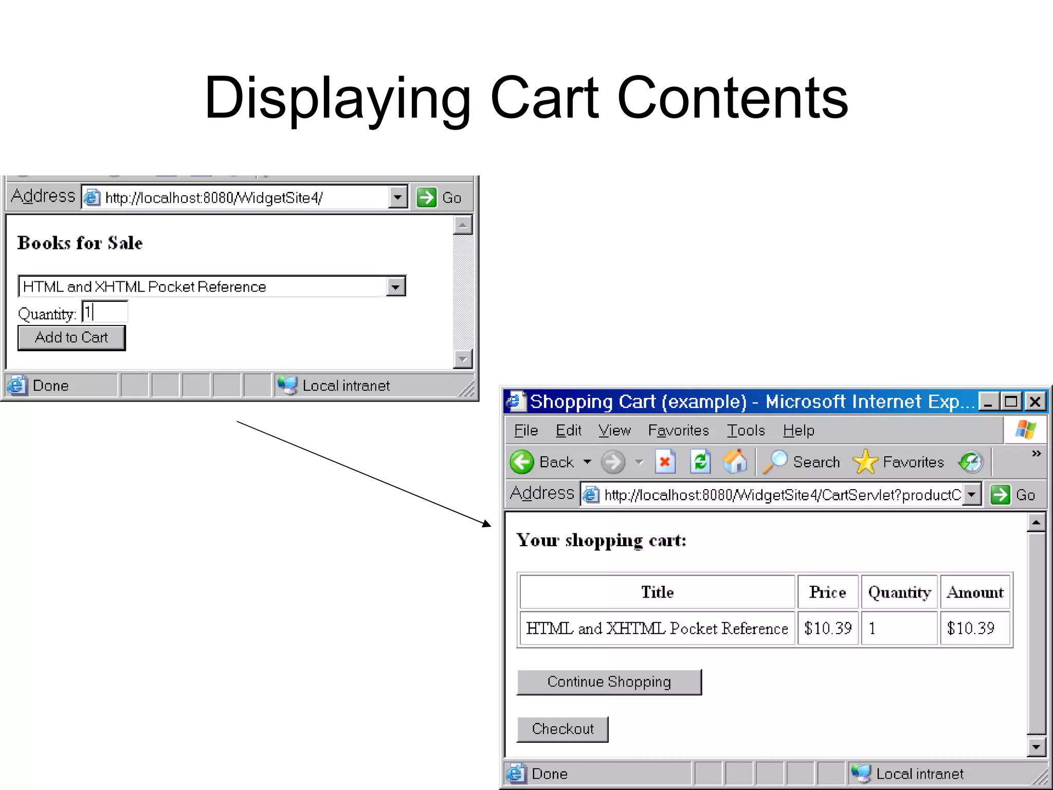 Displaying Cart Contents 