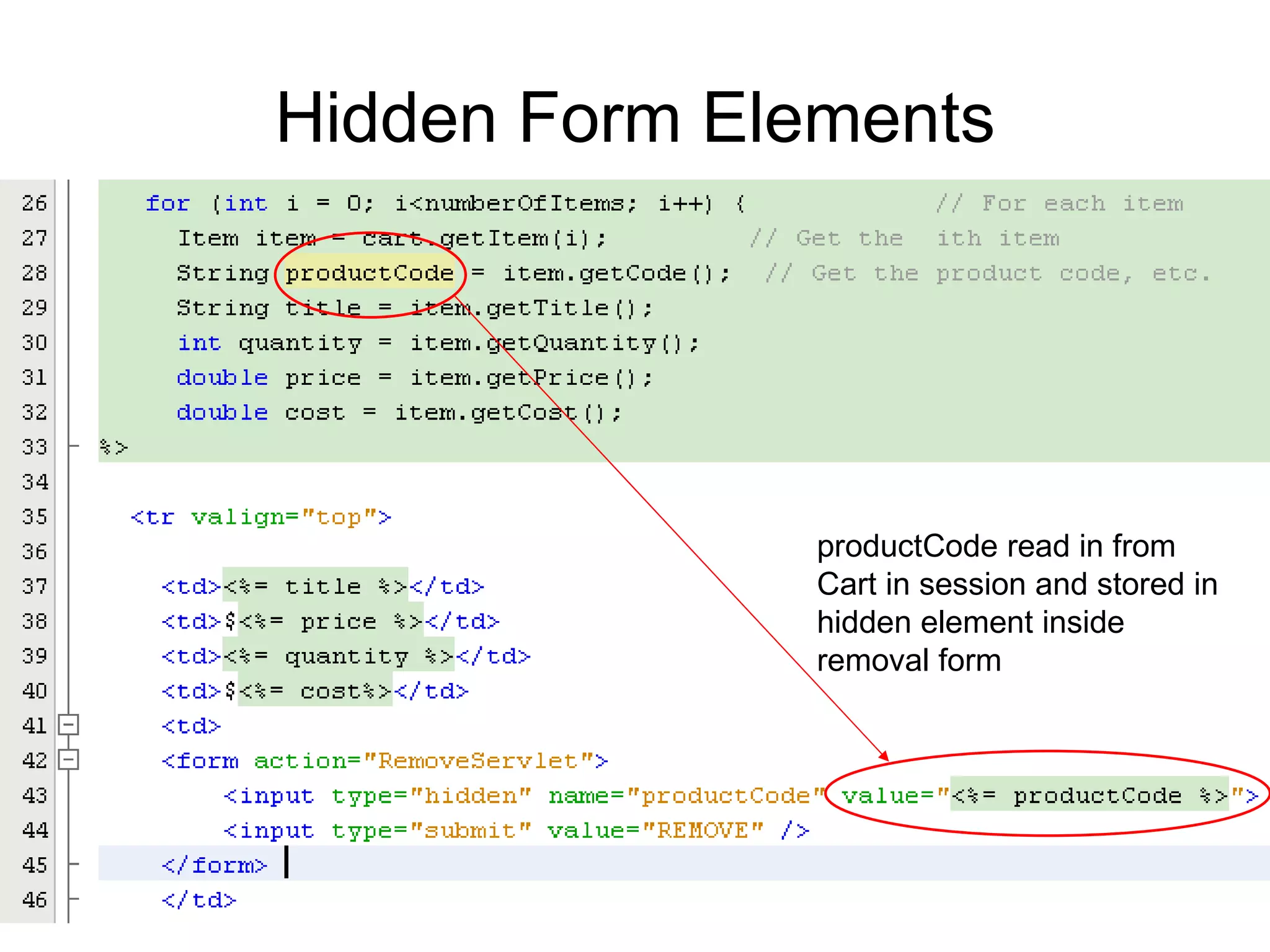 Hidden Form Elements productCode read in from Cart in session and stored in hidden element inside removal form 