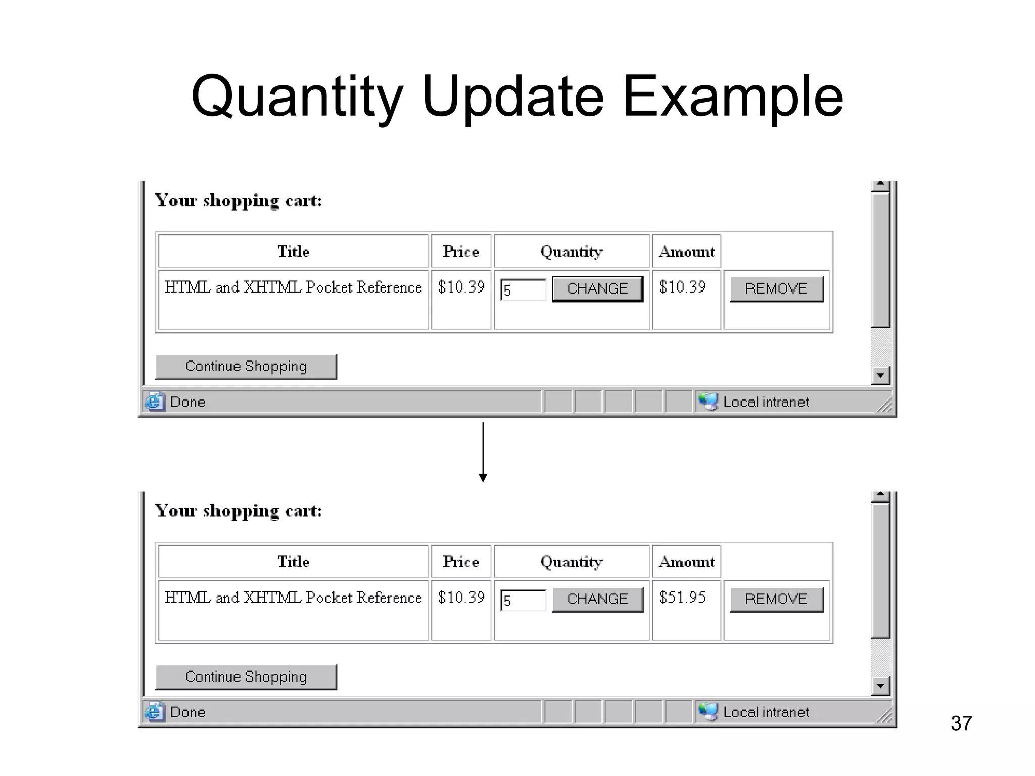 Quantity Update Example 