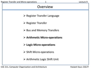 Register Transfer and Micro-operations 1 Lecture 9
CSE 211, Computer Organization and Architecture Harjeet Kaur, CSE/IT
Overview
 Register Transfer Language
 Register Transfer
 Bus and Memory Transfers
 Arithmetic Micro-operations
 Logic Micro-operations
 Shift Micro-operations
 Arithmetic Logic Shift Unit
 