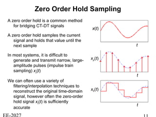 Zero Order Hold Sampling
A zero order hold is a common method
for bridging CT-DT signals
A zero order hold samples the current
signal and holds that value until the
next sample
In most systems, it is difficult to
generate and transmit narrow, large-
amplitude pulses (impulse train
sampling) xp(t)
We can often use a variety of
filtering/interpolation techniques to
reconstruct the original time-domain
signal, however often the zero-order
hold signal x0(t) is sufficiently
accurate
xp(t)
x0(t)
x(t)
t
t
t
 
