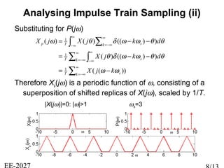Analysing Impulse Train Sampling (ii)
Substituting for P(jω)
Therefore Xp(jω) is a periodic function of ω, consisting of a
superposition of shifted replicas of X(jω), scaled by 1/T.
∑
∑ ∫
∫ ∑
∞
−∞=
∞
−∞=
∞
∞−
∞
∞−
∞
−∞=
−=
−−=
−−=
k sT
k sT
k sTp
kjX
dkjX
dkjXjX
))((
))(()(
))(()()(
1
1
1
ωω
θθωωδθ
θθωωδθω
|X(jω)|=0: |ω|>1 ωs=3
 