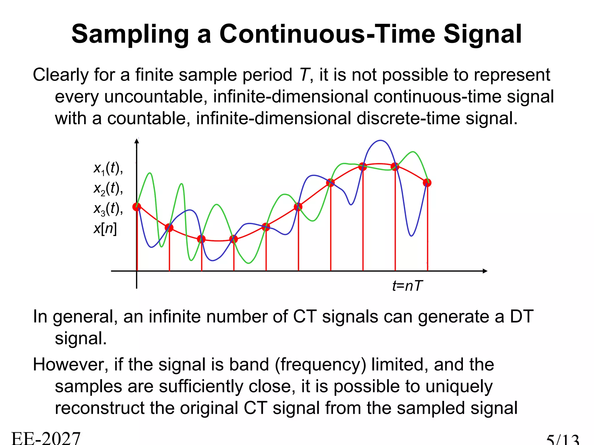 Sampling a Continuous-Time Signal
Clearly for a finite sample period T, it is not possible to represent
every uncountable, infinite-dimensional continuous-time signal
with a countable, infinite-dimensional discrete-time signal.
In general, an infinite number of CT signals can generate a DT
signal.
However, if the signal is band (frequency) limited, and the
samples are sufficiently close, it is possible to uniquely
reconstruct the original CT signal from the sampled signal
x1(t),
x2(t),
x3(t),
x[n]
t=nT
 