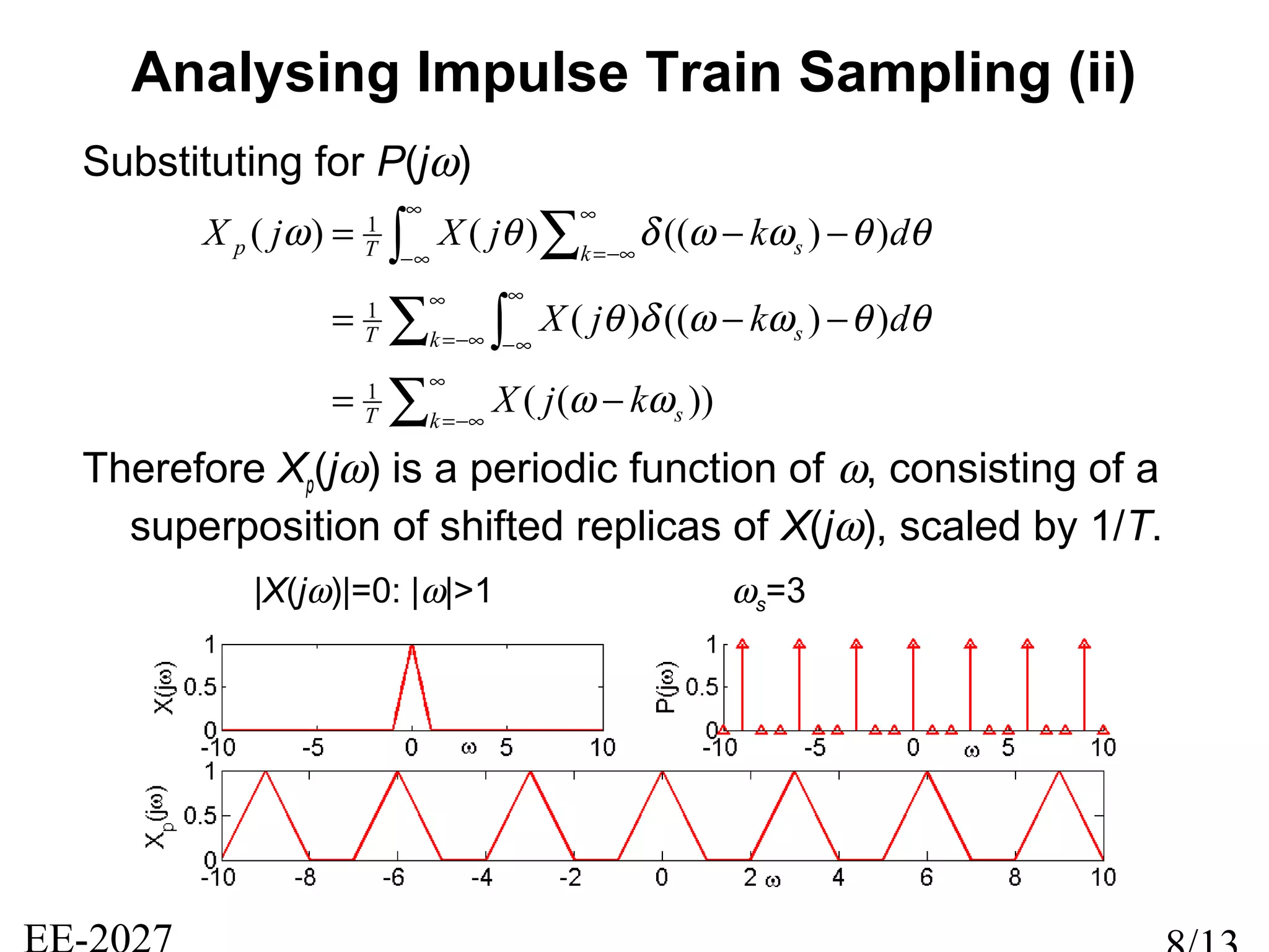 Analysing Impulse Train Sampling (ii)
Substituting for P(jω)
Therefore Xp(jω) is a periodic function of ω, consisting of a
superposition of shifted replicas of X(jω), scaled by 1/T.
∑
∑ ∫
∫ ∑
∞
−∞=
∞
−∞=
∞
∞−
∞
∞−
∞
−∞=
−=
−−=
−−=
k sT
k sT
k sTp
kjX
dkjX
dkjXjX
))((
))(()(
))(()()(
1
1
1
ωω
θθωωδθ
θθωωδθω
|X(jω)|=0: |ω|>1 ωs=3
 