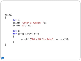 19
main()
{
int a;
printf("Enter a number: ");
scanf("%d", &a);
int i;
for (i=1; i<=10; i++)
{
printf ("%d x %d t= %dn", a, i, a*i);
}
}
 