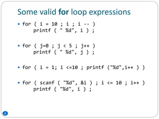 Some valid for loop expressions
6
 for ( i = 10 ; i ; i -- )
printf ( " %d", i ) ;
 for ( j=0 ; j < 5 ; j++ )
printf ( " %d", j ) ;
 for ( i = 1; i <=10 ; printf ("%d",i++ ) )
 for ( scanf ( "%d", &i ) ; i <= 10 ; i++ )
printf ( "%d", i ) ;
 