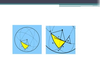 spherical triangles | PPTX