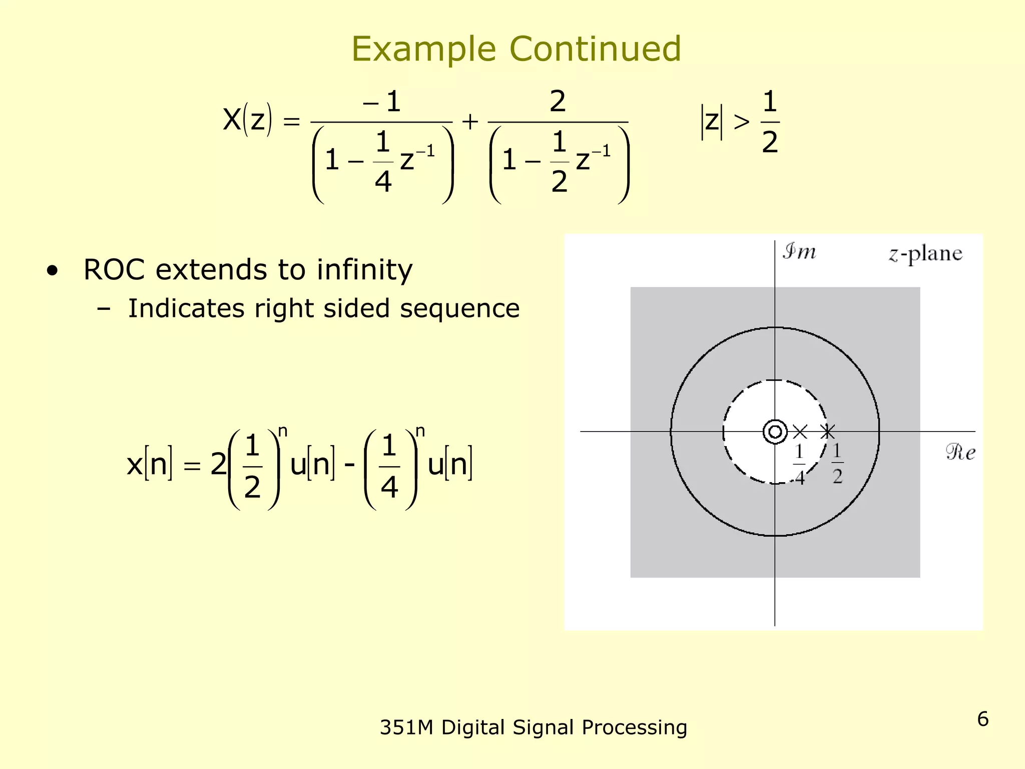351M Digital Signal Processing 6
Example Continued
• ROC extends to infinity
– Indicates right sided sequence
( )
2
1
z
z
2
1
1
2
z
4
1
1
1
zX
11
>






−
+






−
−
=
−−
[ ] [ ] [ ]nu
4
1
-nu
2
1
2nx
nn












=
 