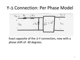 Y-∆ Connection: Per Phase Model
Exact opposite of the ∆-Y connection, now with a
phase shift of -30 degrees.
17
 