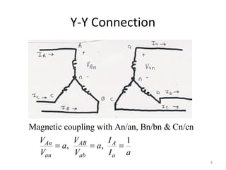 Y-Y Connection
Magnetic coupling with An/an, Bn/bn & Cn/cn
1
, ,An AB A
an ab a
V V I
a a
V V I a
= = =
8
 