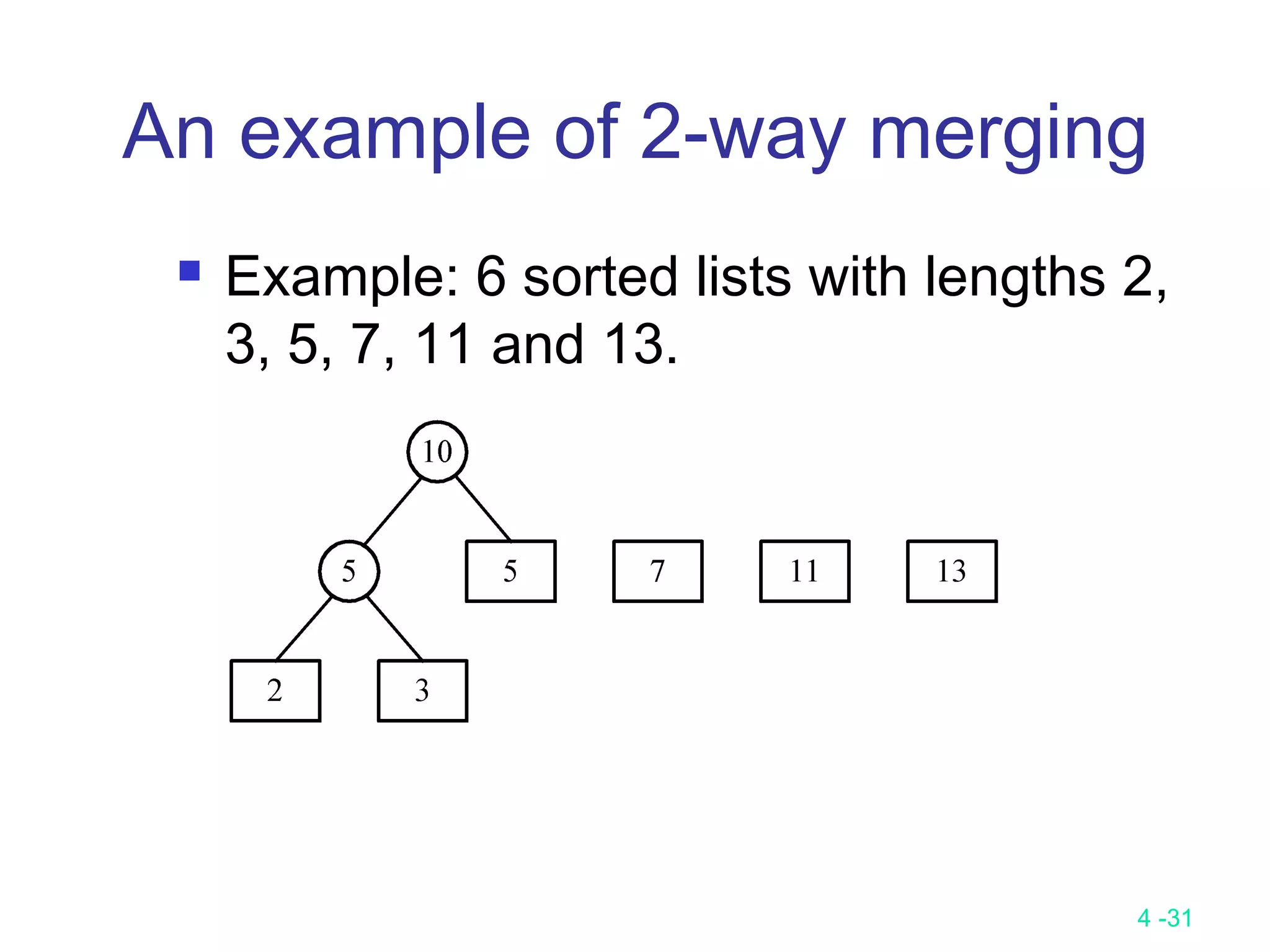 4 -31
An example of 2-way merging
 Example: 6 sorted lists with lengths 2,
3, 5, 7, 11 and 13.
 