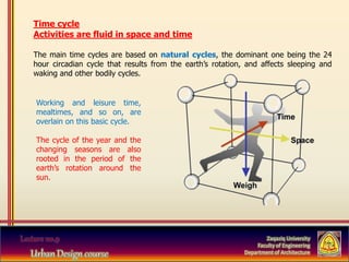 Urban Design - temporal dimension | PPTX
