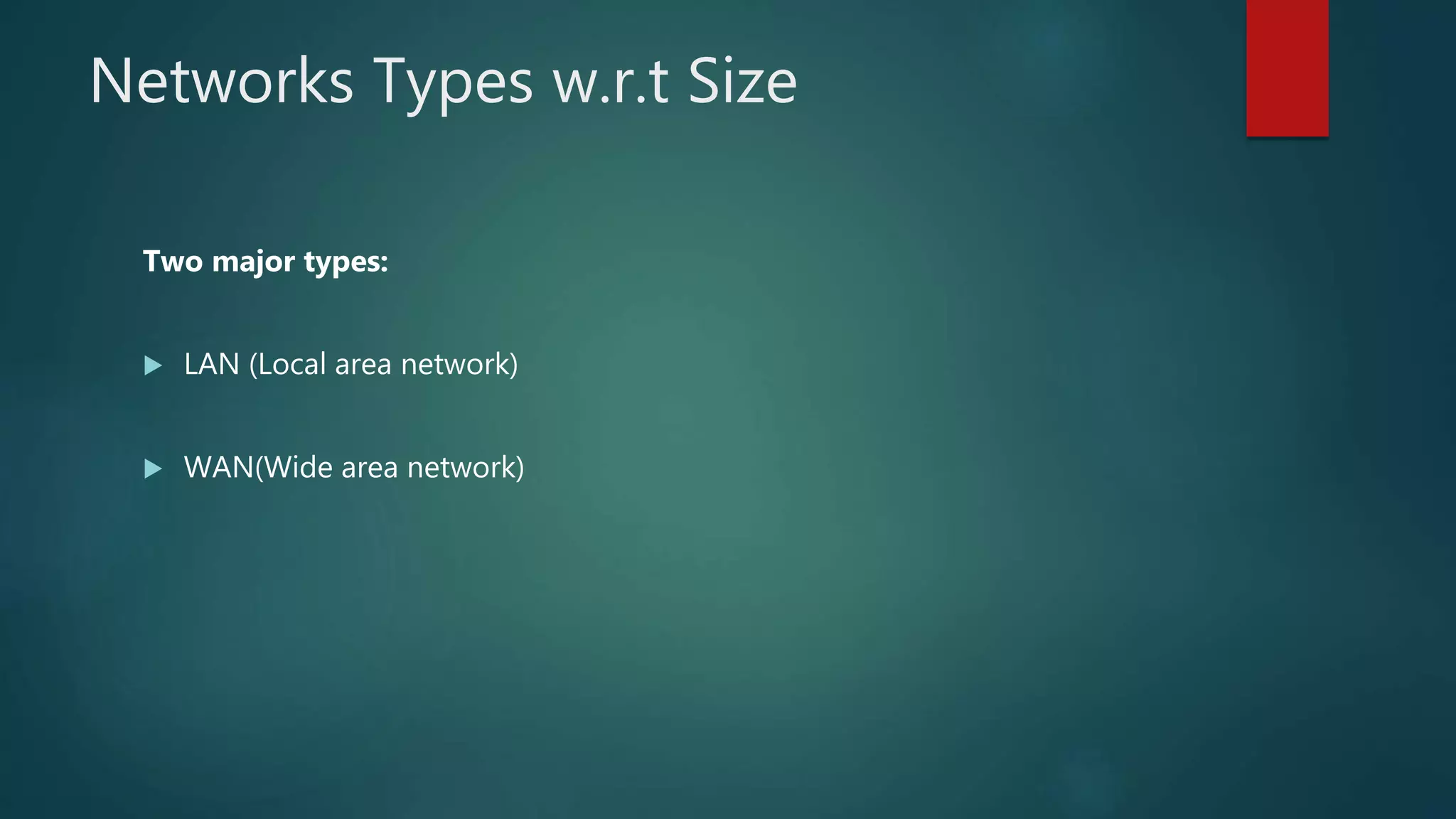 Networks Types w.r.t Size
Two major types:
 LAN (Local area network)
 WAN(Wide area network)
 