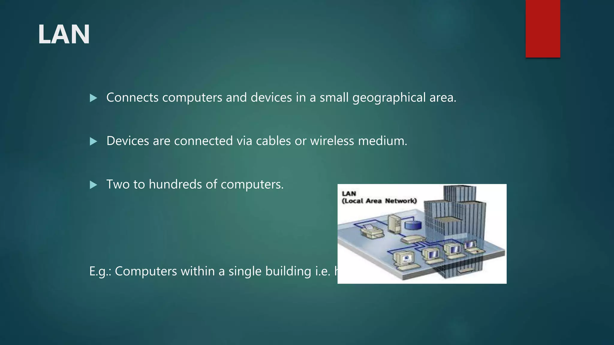 LAN
 Connects computers and devices in a small geographical area.
 Devices are connected via cables or wireless medium.
 Two to hundreds of computers.
E.g.: Computers within a single building i.e. home, school, office
 