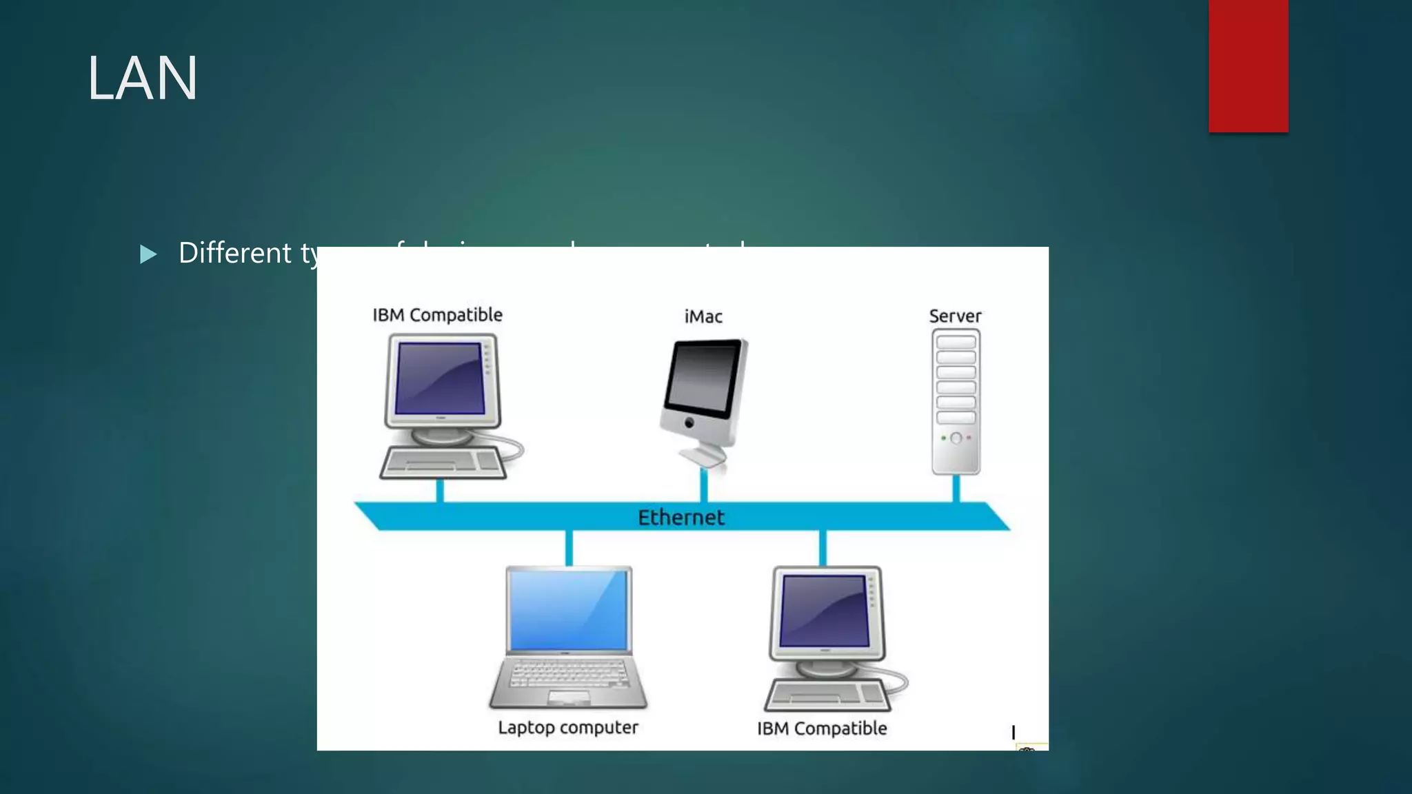 LAN
 Different types of devices can be connected…
 