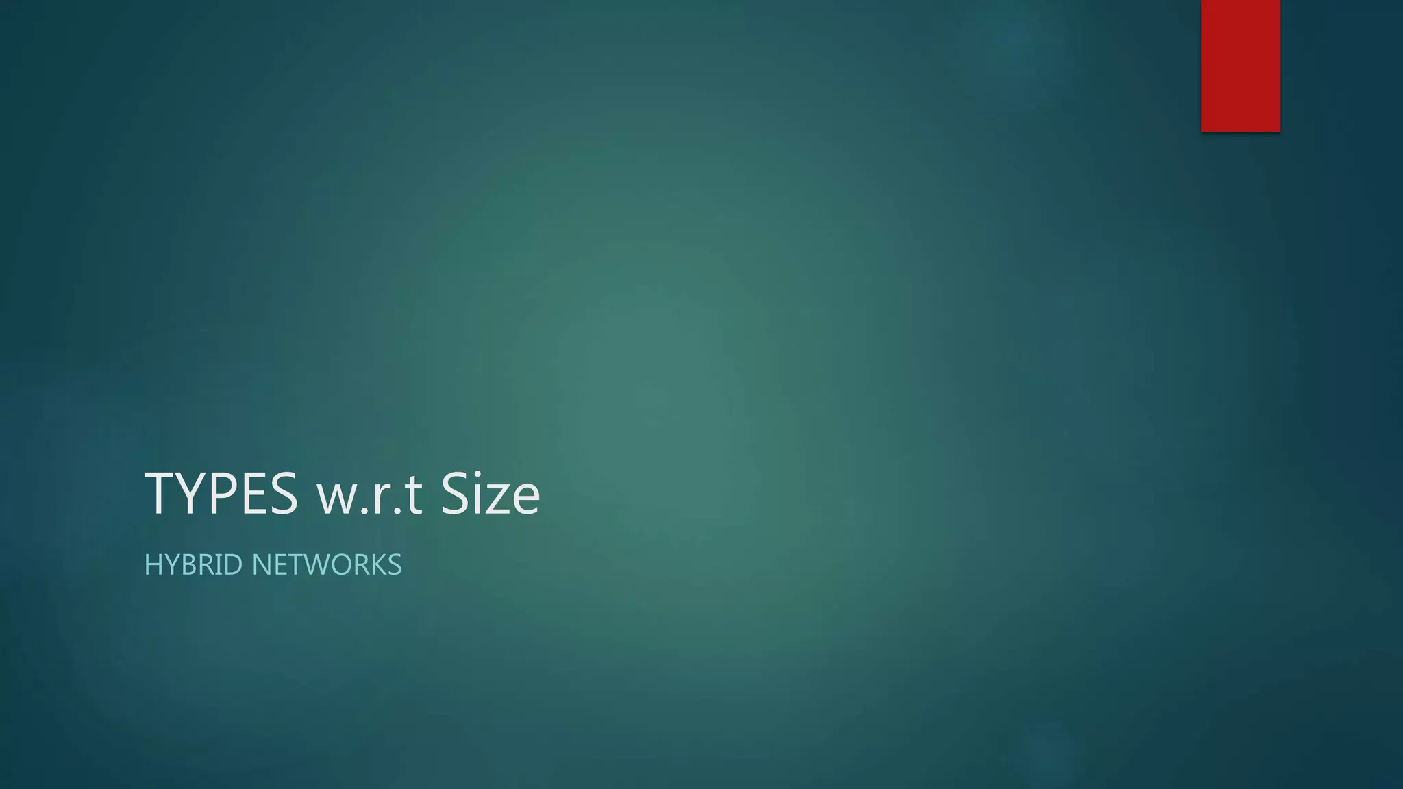 TYPES w.r.t Size
HYBRID NETWORKS
 