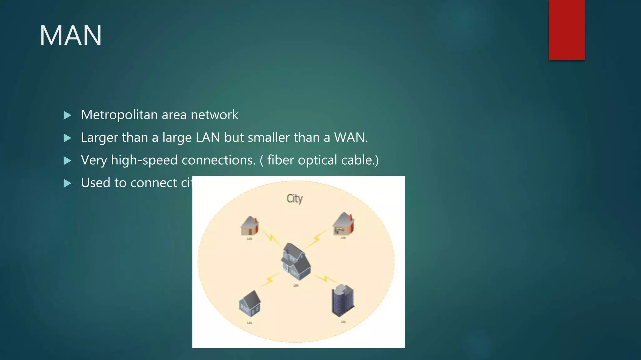 MAN
 Metropolitan area network
 Larger than a large LAN but smaller than a WAN.
 Very high-speed connections. ( fiber optical cable.)
 Used to connect cities and towns.
 