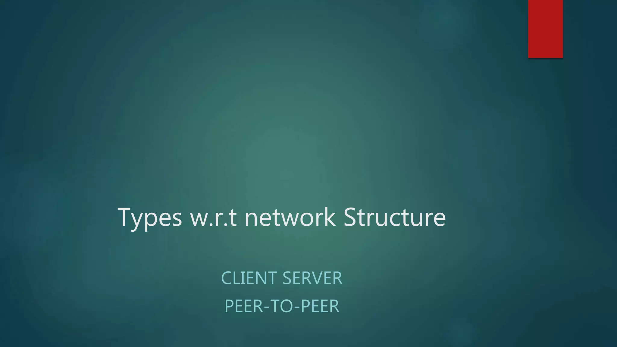 Types w.r.t network Structure
CLIENT SERVER
PEER-TO-PEER
 