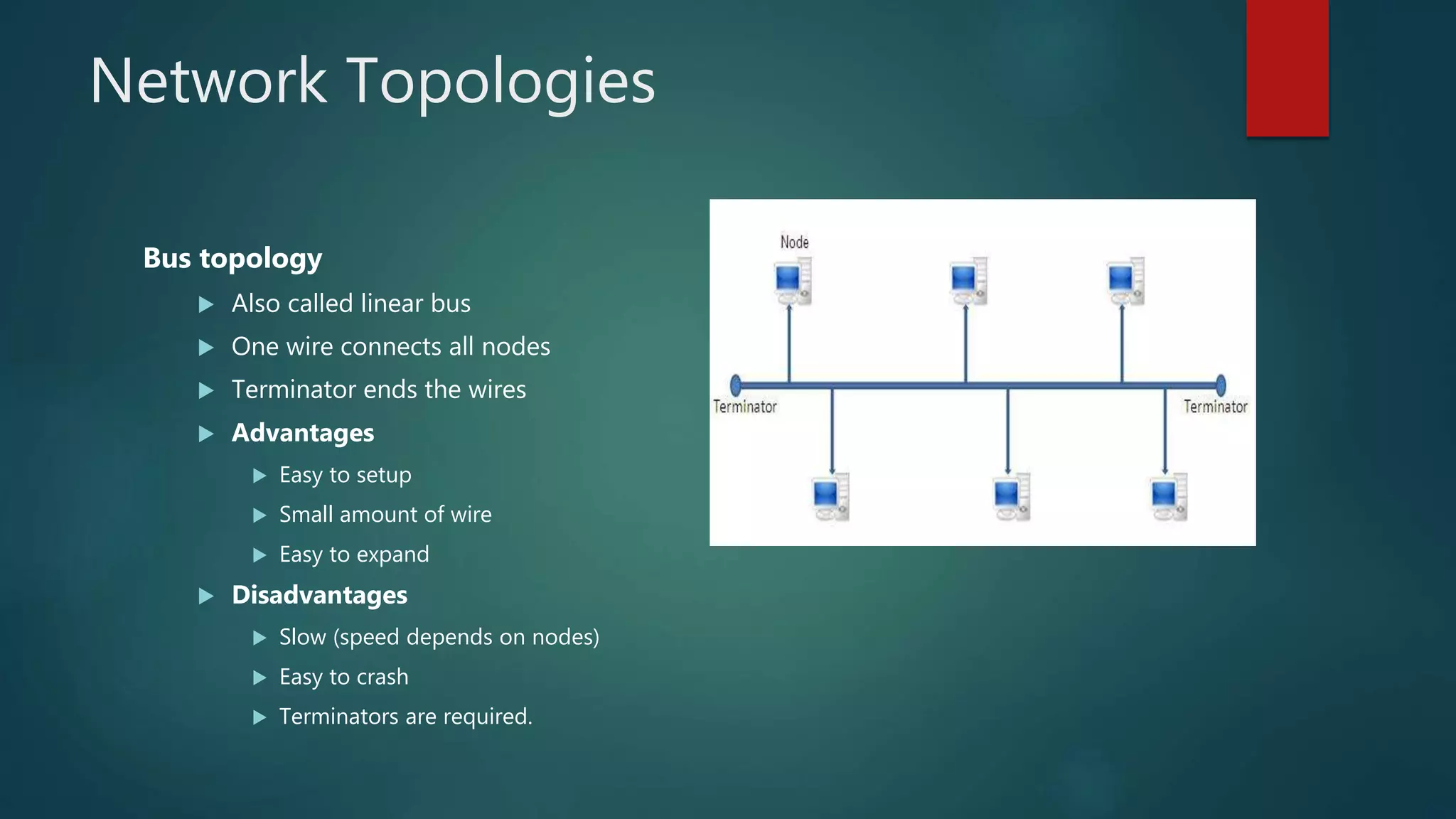 Network Topologies
Bus topology
 Also called linear bus
 One wire connects all nodes
 Terminator ends the wires
 Advantages
 Easy to setup
 Small amount of wire
 Easy to expand
 Disadvantages
 Slow (speed depends on nodes)
 Easy to crash
 Terminators are required.
 
