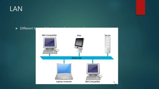 computer networks | PPTX