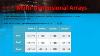 Lecture 9 | PPT