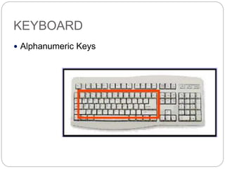 KEYBOARD
 Alphanumeric Keys
 