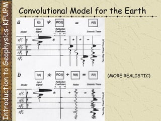 Geophysics Model Simple ÖNCEL AKADEMİ: INTRODUCTION TO GEOPHYSICS | PPT