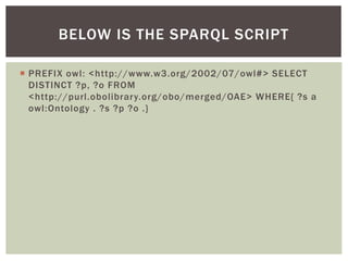  PREFIX owl: <http://www.w3.org/2002/07/owl#> SELECT
DISTINCT ?p, ?o FROM
<http://purl.obolibrary.org/obo/merged/OAE> WHERE{ ?s a
owl:Ontology . ?s ?p ?o .}
BELOW IS THE SPARQL SCRIPT
 