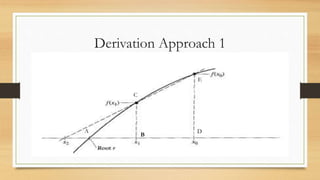 Secant Method | PPTX