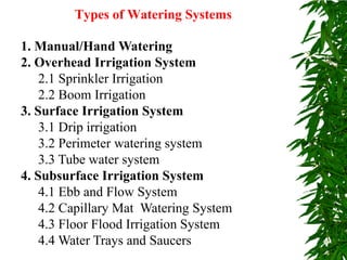 Types of Watering Systems
1. Manual/Hand Watering
2. Overhead Irrigation System
2.1 Sprinkler Irrigation
2.2 Boom Irrigation
3. Surface Irrigation System
3.1 Drip irrigation
3.2 Perimeter watering system
3.3 Tube water system
4. Subsurface Irrigation System
4.1 Ebb and Flow System
4.2 Capillary Mat Watering System
4.3 Floor Flood Irrigation System
4.4 Water Trays and Saucers
 