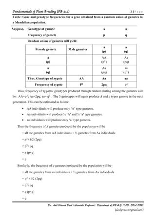 Population Genetics and Hardy Weinberg Law for B.Sc. (Ag.) | PDF