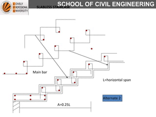 SCHOOL OF CIVIL ENGINEERING
Main bar
Alternate 2
A=0.25L
L=horizontal span
SLABLESS STAIRCASE
 