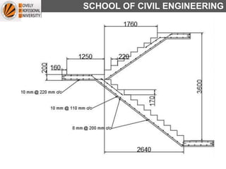 SCHOOL OF CIVIL ENGINEERING
 