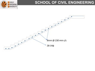 SCHOOL OF CIVIL ENGINEERING
28-14φ
8mm @ 230 mm c/c
 
