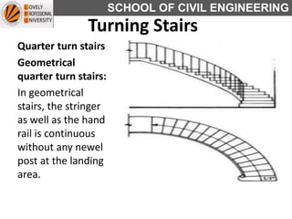 SCHOOL OF CIVIL ENGINEERING
Quarter turn stairs
Geometrical
quarter turn stairs:
In geometrical
stairs, the stringer
as well as the hand
rail is continuous
without any newel
post at the landing
area.
Turning Stairs
 