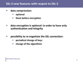 IS - SSL