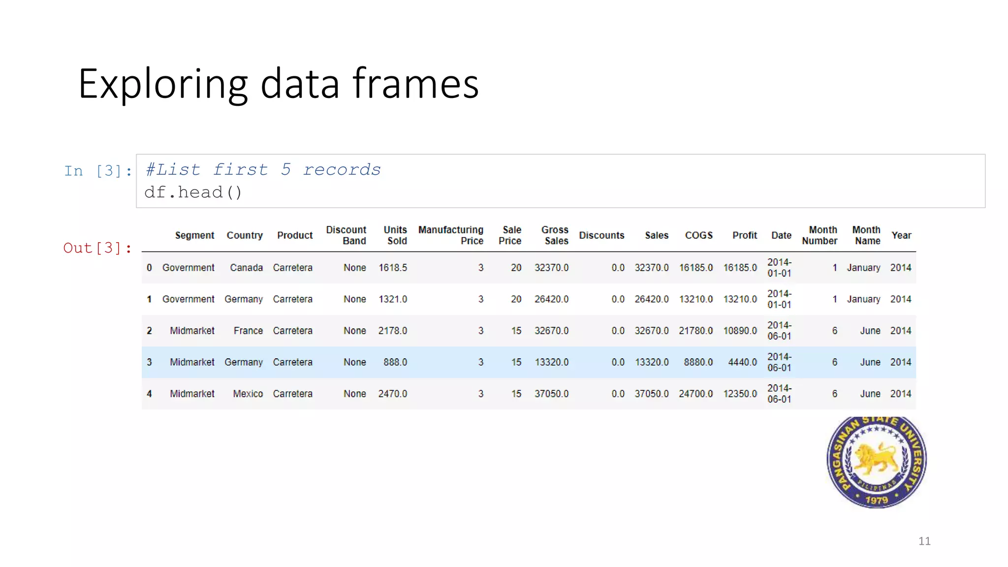 In [3]:
Exploring data frames
11
#List first 5 records
df.head()
Out[3]:
 