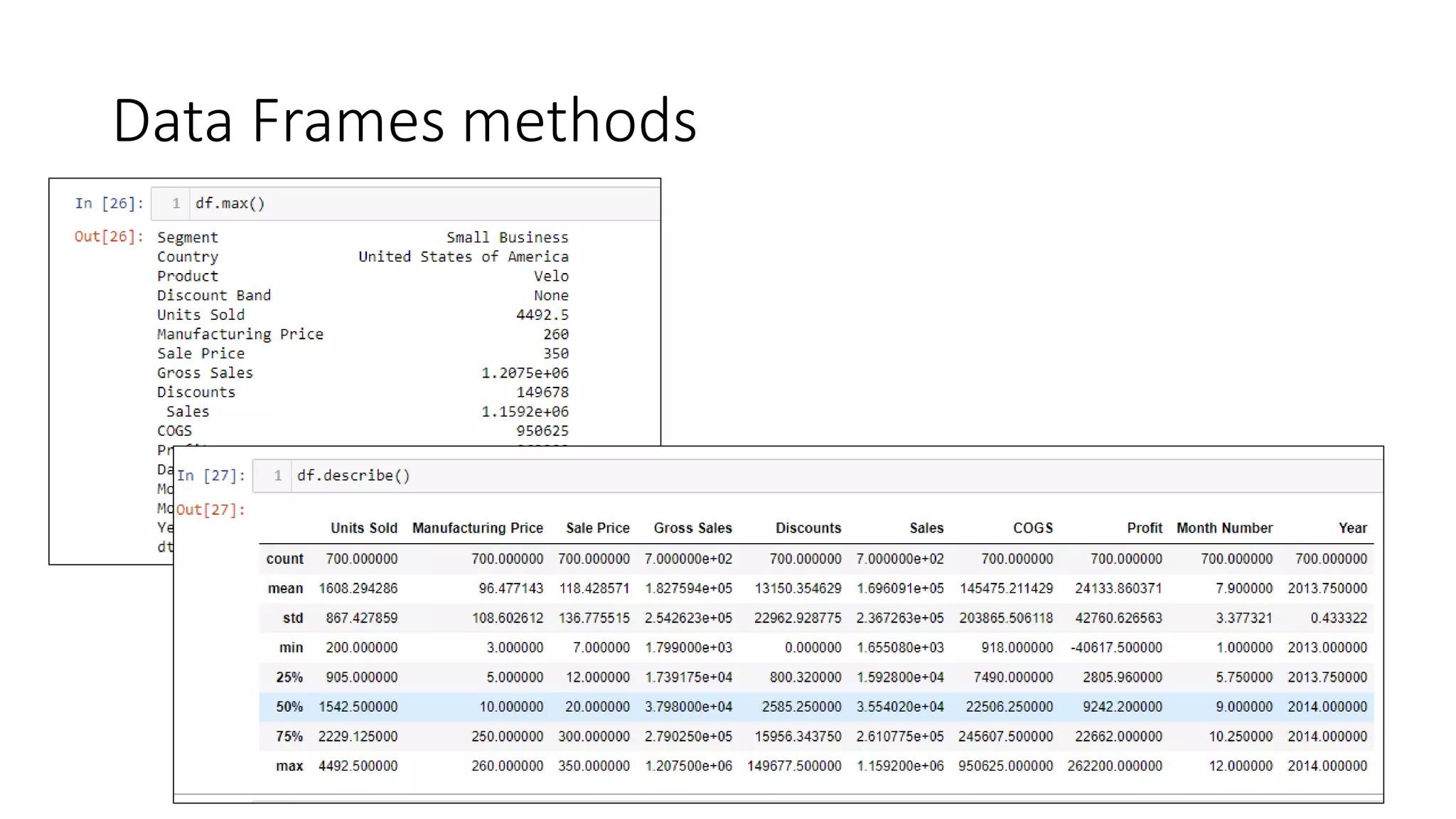 Data Frames methods
21
 