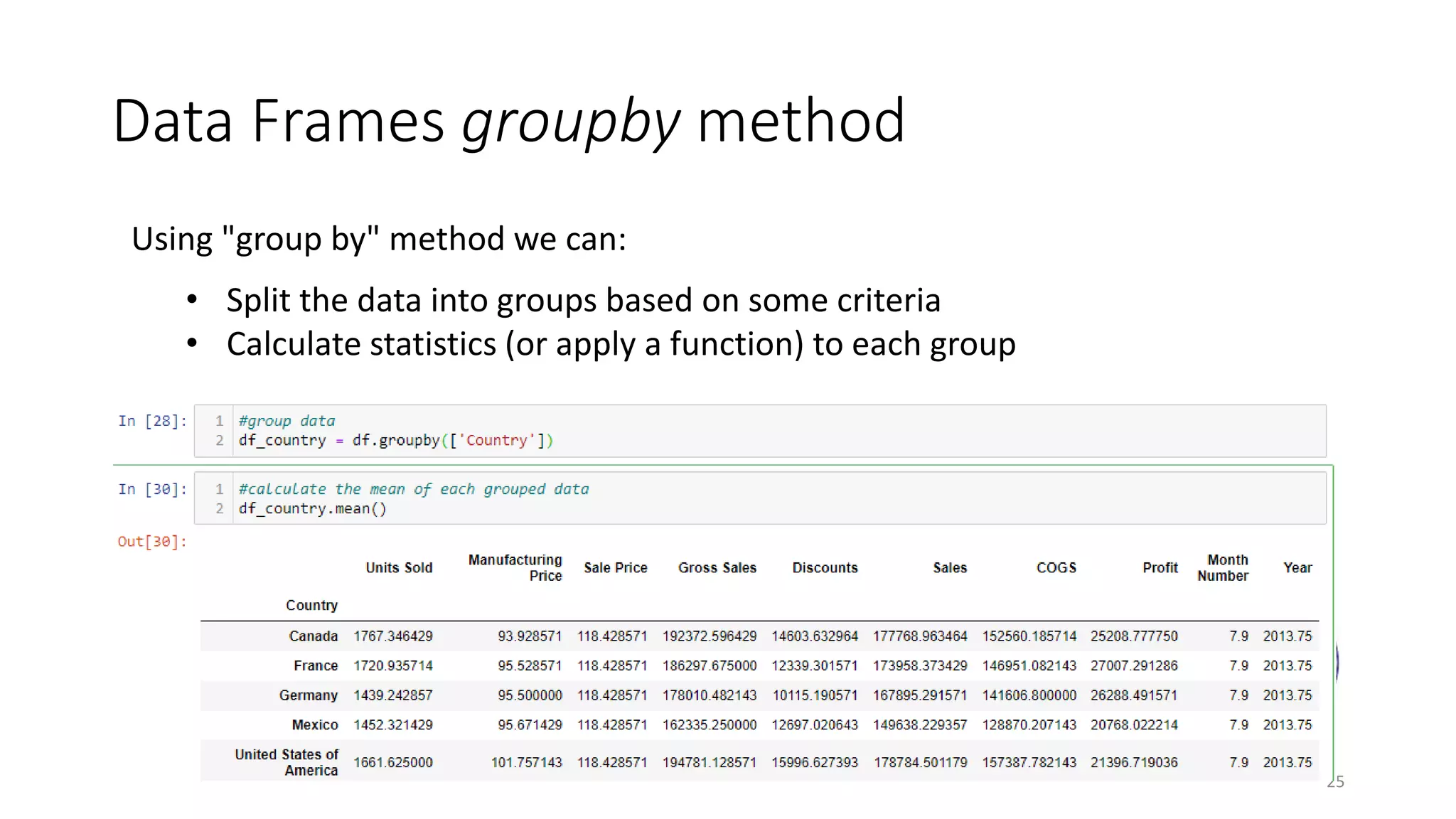 Data Frames groupby method
25
Using "group by" method we can:
• Split the data into groups based on some criteria
• Calculate statistics (or apply a function) to each group
 